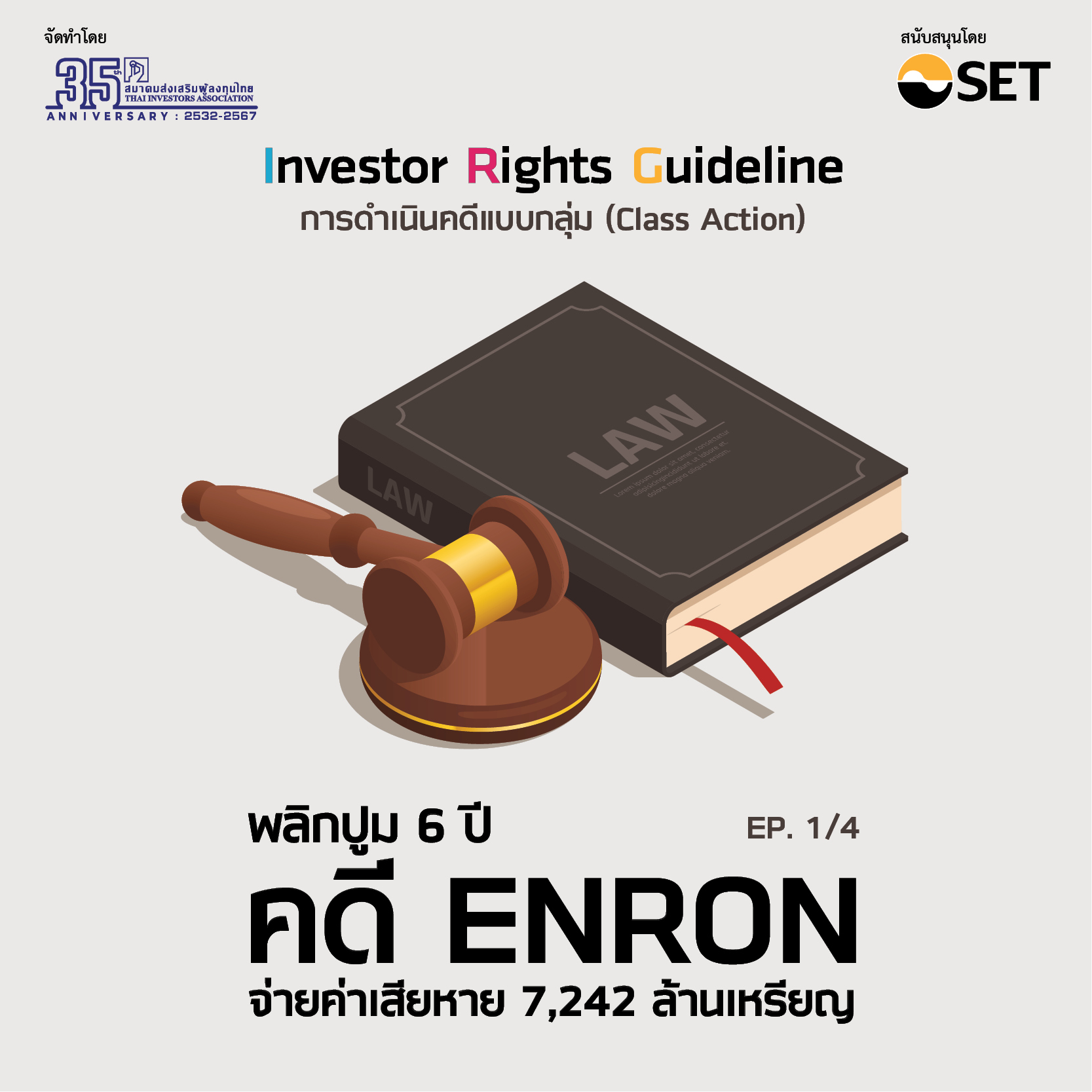 Investor Rights Guildline 1