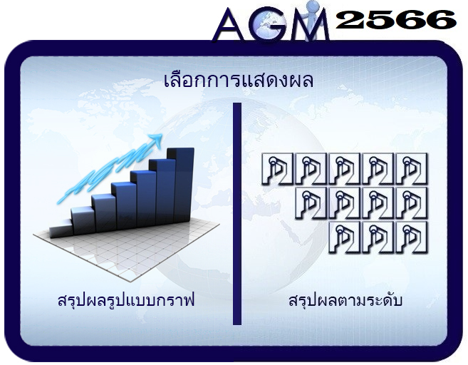 สรุปผลคะแนน AGM2566